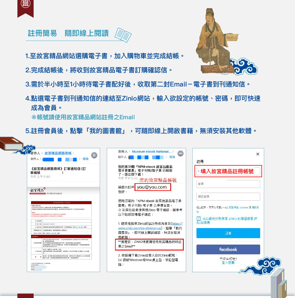 故宮電子書 NPM E-book