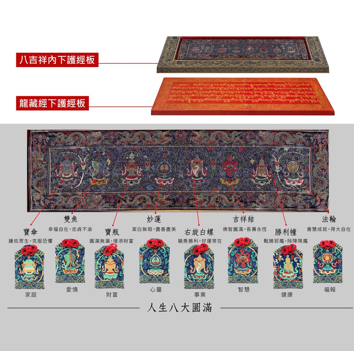 古唐草紋昇天龍平安佩 故宮精品網路商城- 【預購】【龍藏萬福】八吉祥刺繡平安符-綜合款(白)