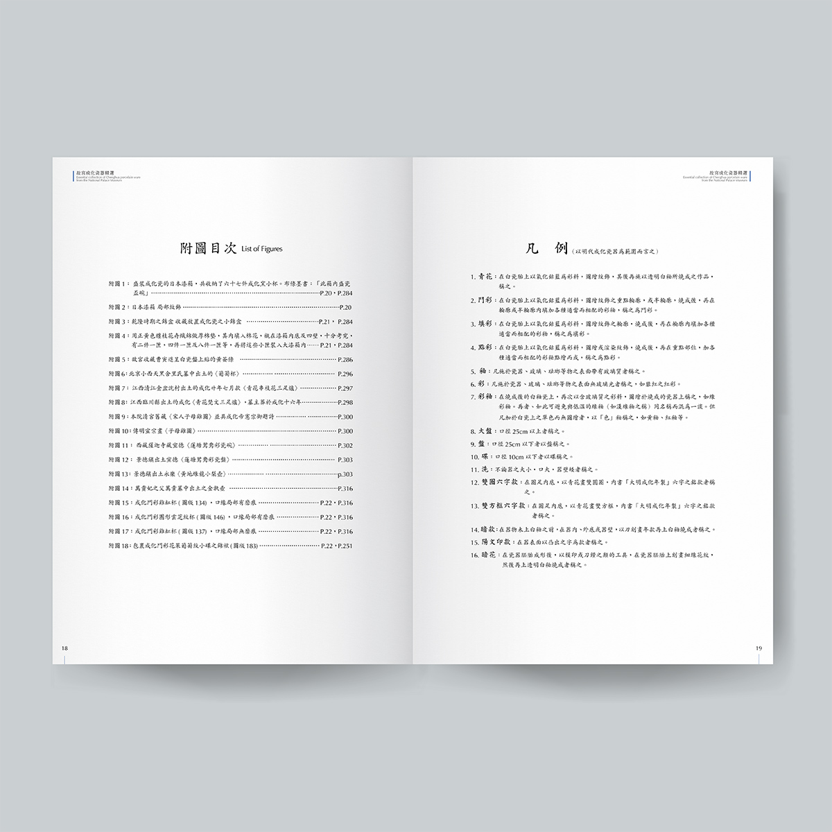 故宮精品網路商城- 故宮成化瓷器精選